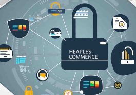 Unlocking Flexibility
