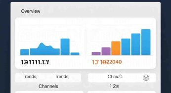 Wix Leads the Way: AI Visibility Tool Sets New SEO Standard