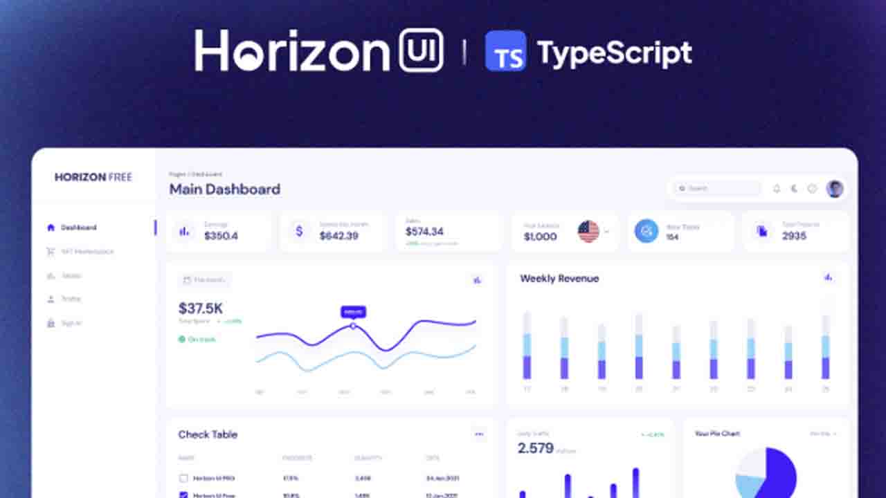 GitHub Empowers Developers
