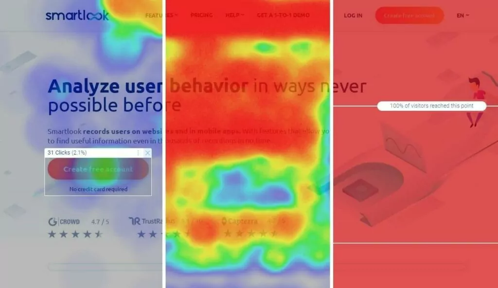 How to Use Heatmaps to Analyze User Behavior