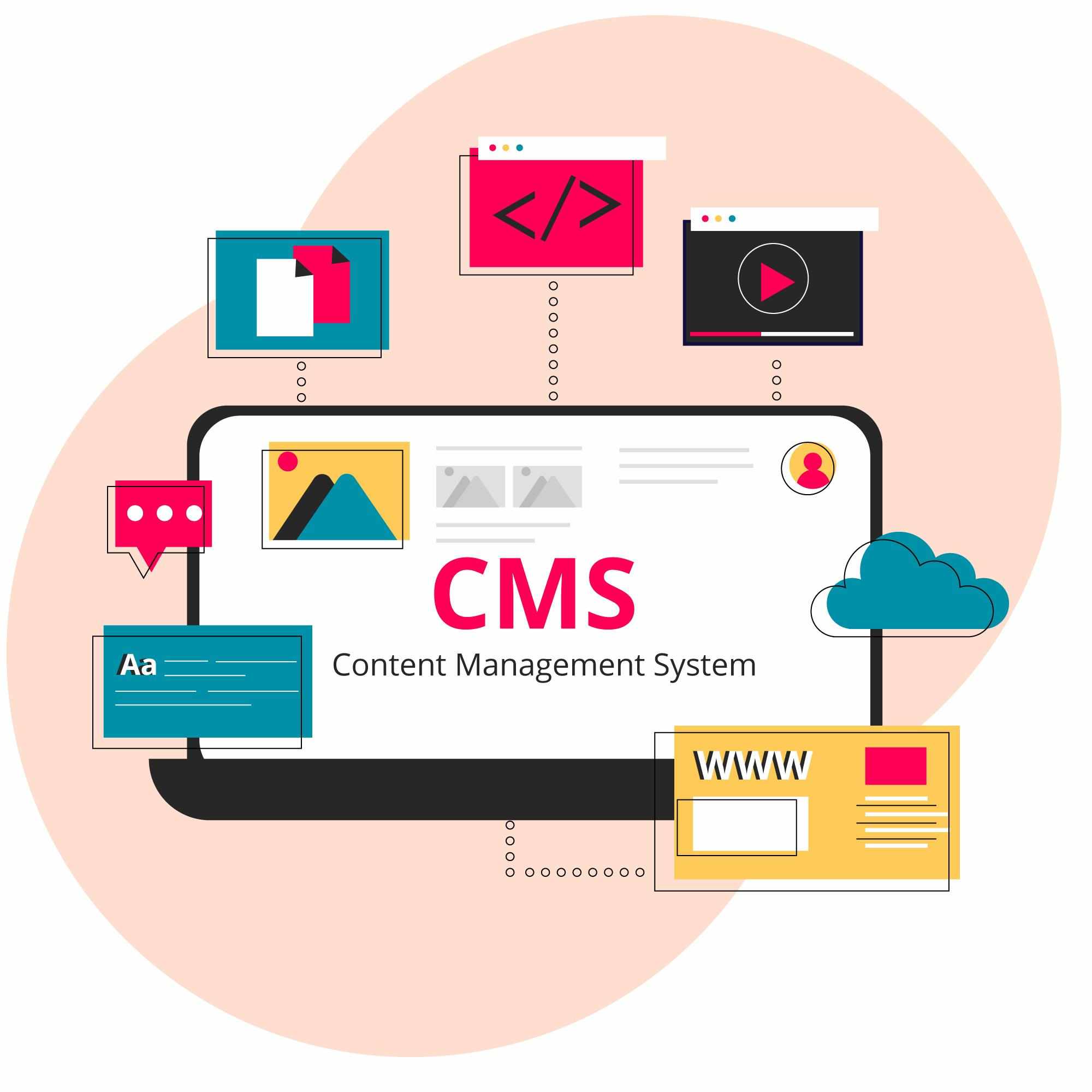 The Role of Headless CMS in Modern Web Development