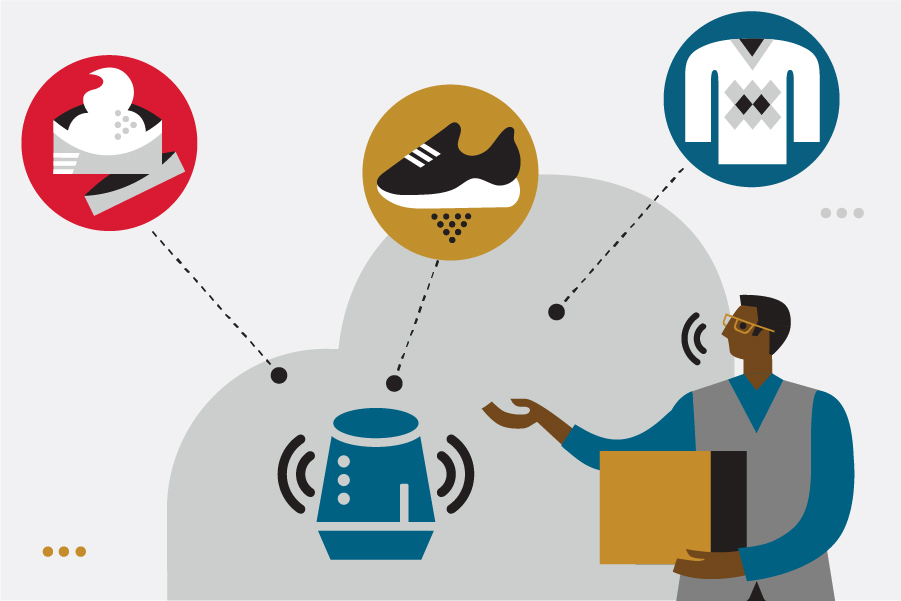 The Impact of Voice Commerce on User Experience